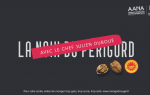 Affiche de AANA - Noix du Périgord